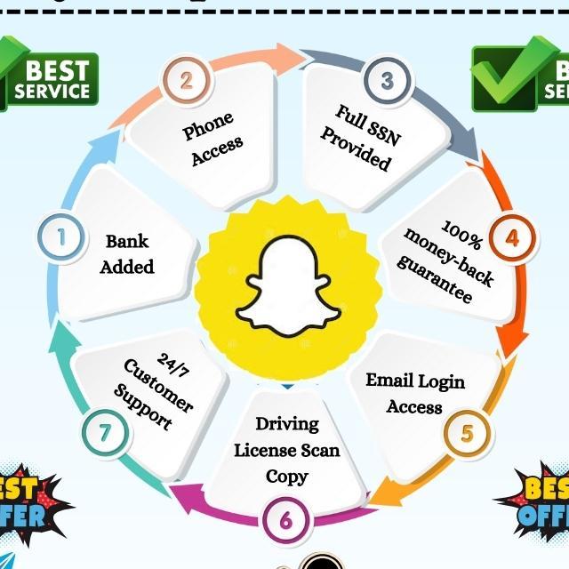 Buy Snapchat Accounts