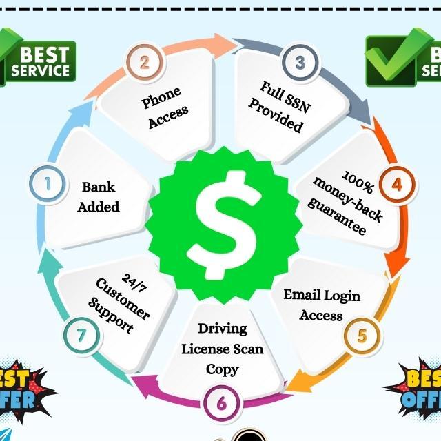 Buy Verified Cash App Accounts