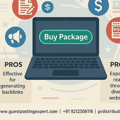 Guestposting Networks